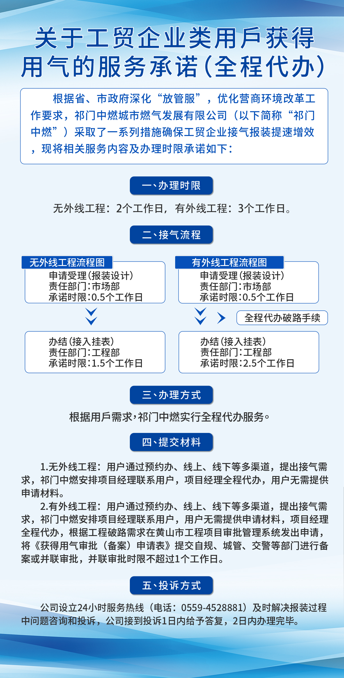 工贸企业获得用气办理流程图.jpg